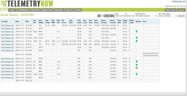 Image of the Asset View Panel for the M3G02WEB Module